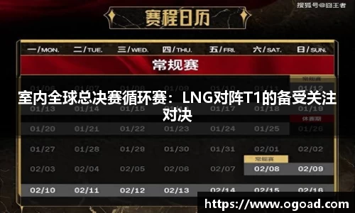 室内全球总决赛循环赛：LNG对阵T1的备受关注对决