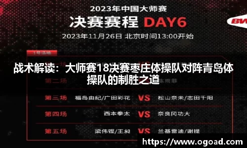 战术解读：大师赛18决赛枣庄体操队对阵青岛体操队的制胜之道