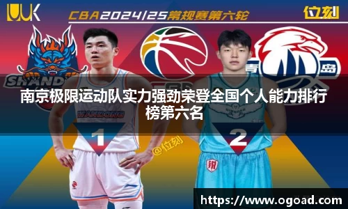 南京极限运动队实力强劲荣登全国个人能力排行榜第六名